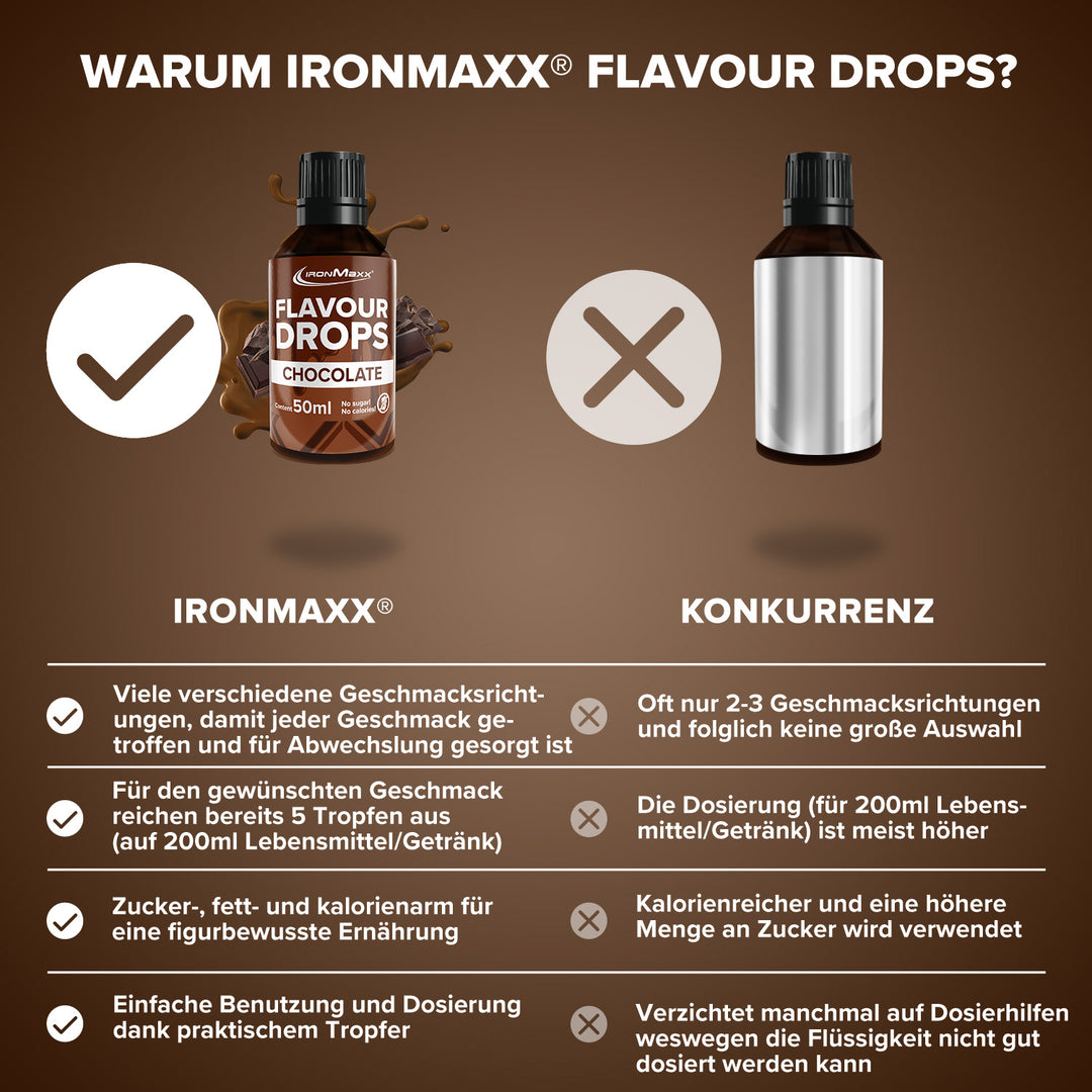 Flavour Drops (50ml) - Schokolade