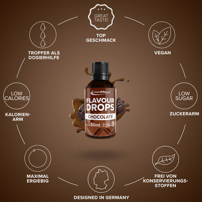 Flavour Drops (50ml) - Schokolade