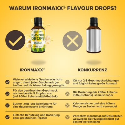 Flavour Drops (50ml) - Banane