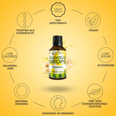 Flavour Drops (50ml) - Banane
