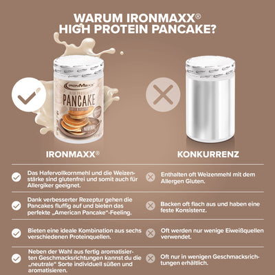 High Protein Pancake (450g) - Neutral