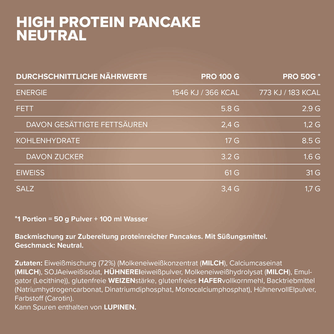 High Protein Pancake (450g) - Neutral