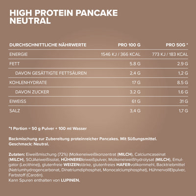 High Protein Pancake (450g) - Neutral