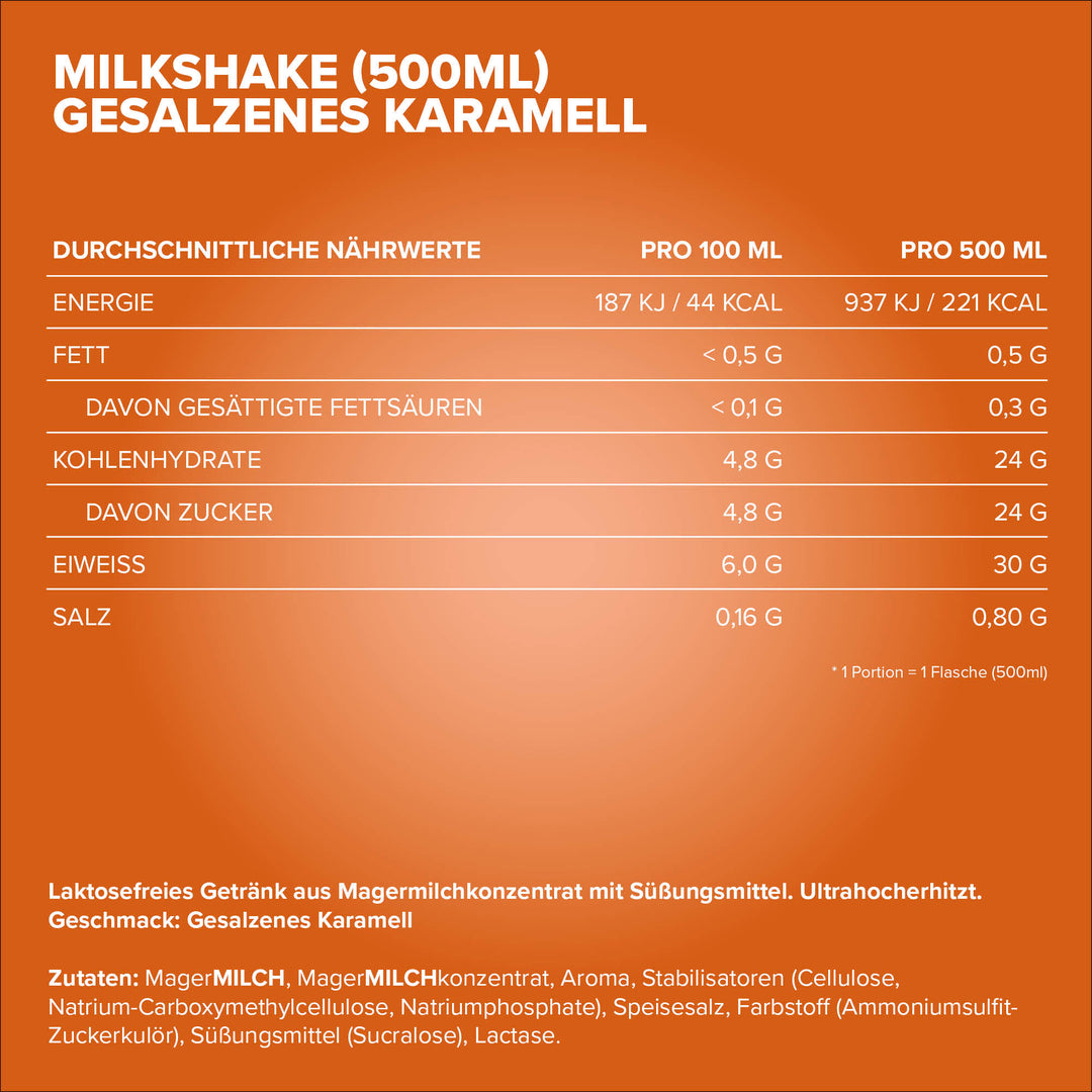 Milkshake RTD (500ml) - Salted Caramel