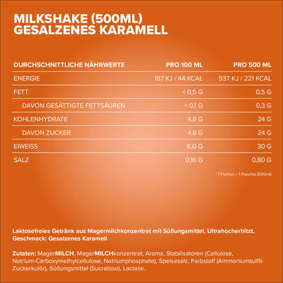 Milkshake RTD (500ml) - Salted Caramel