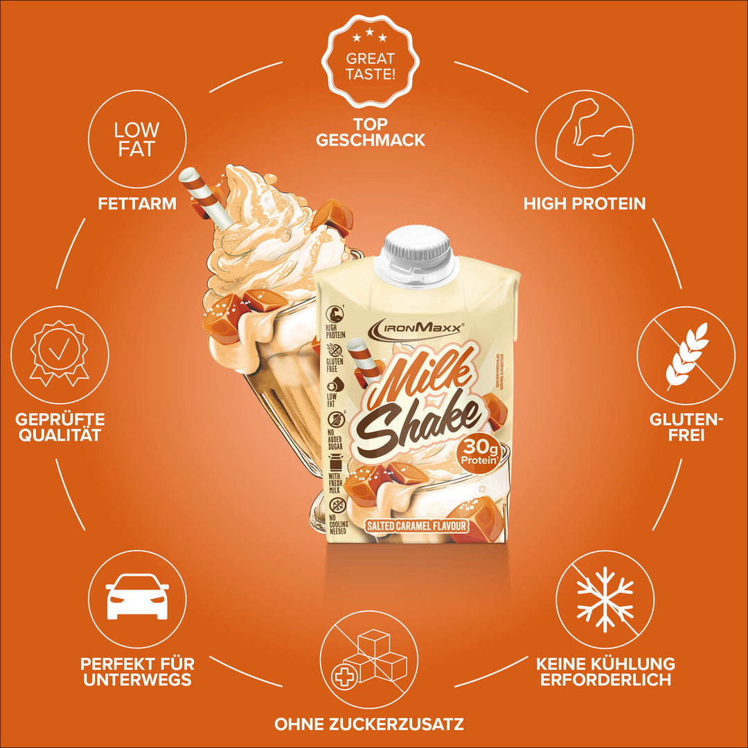Milkshake RTD (500ml) - Salted Caramel