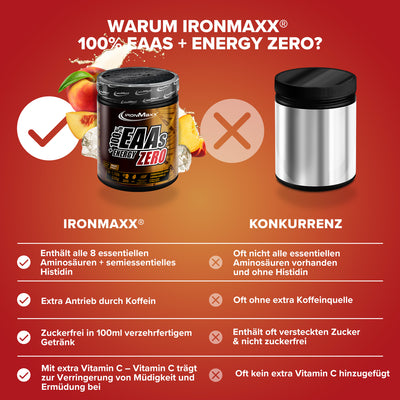 EAAs + Energy ZERO (500g) - Peach