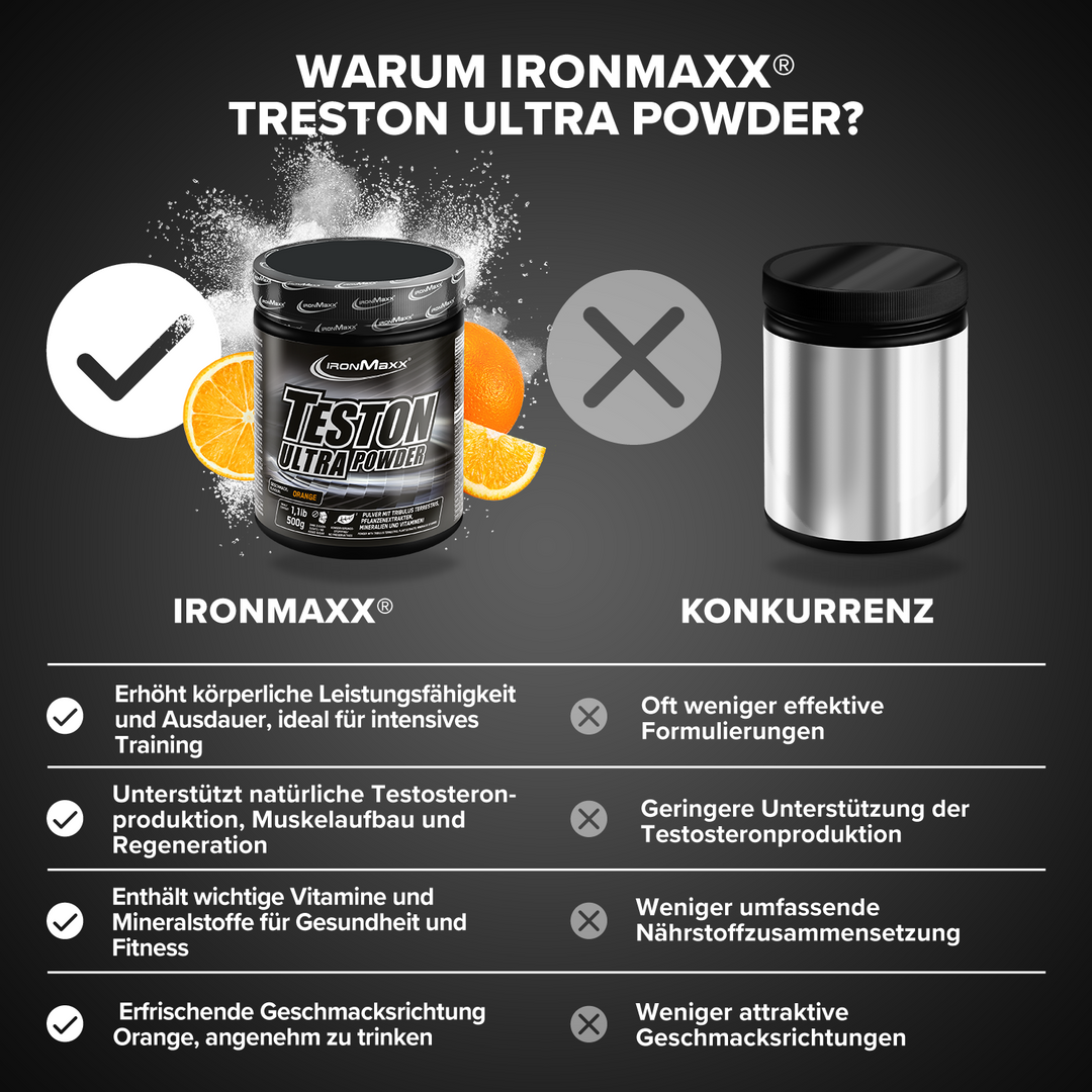 Teston Ultra Powder  (500g) - Orange