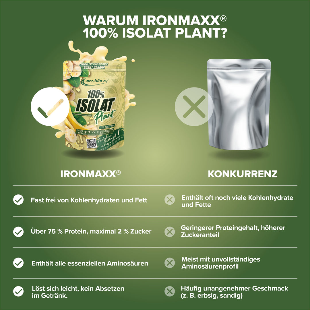 100% Isolat Plant (500g) - Sunny Banana