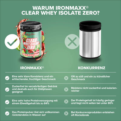 Clear Whey Isolate ZERO (400g) - Strawberry Mojito