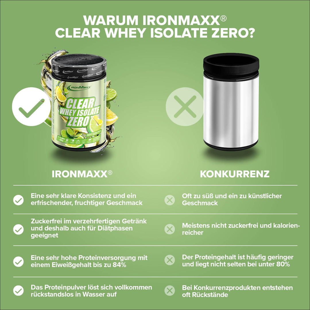 Clear Whey Isolate ZERO (400g) - Lemon Lime