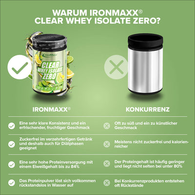 Clear Whey Isolate ZERO (400g) - Lemon Lime