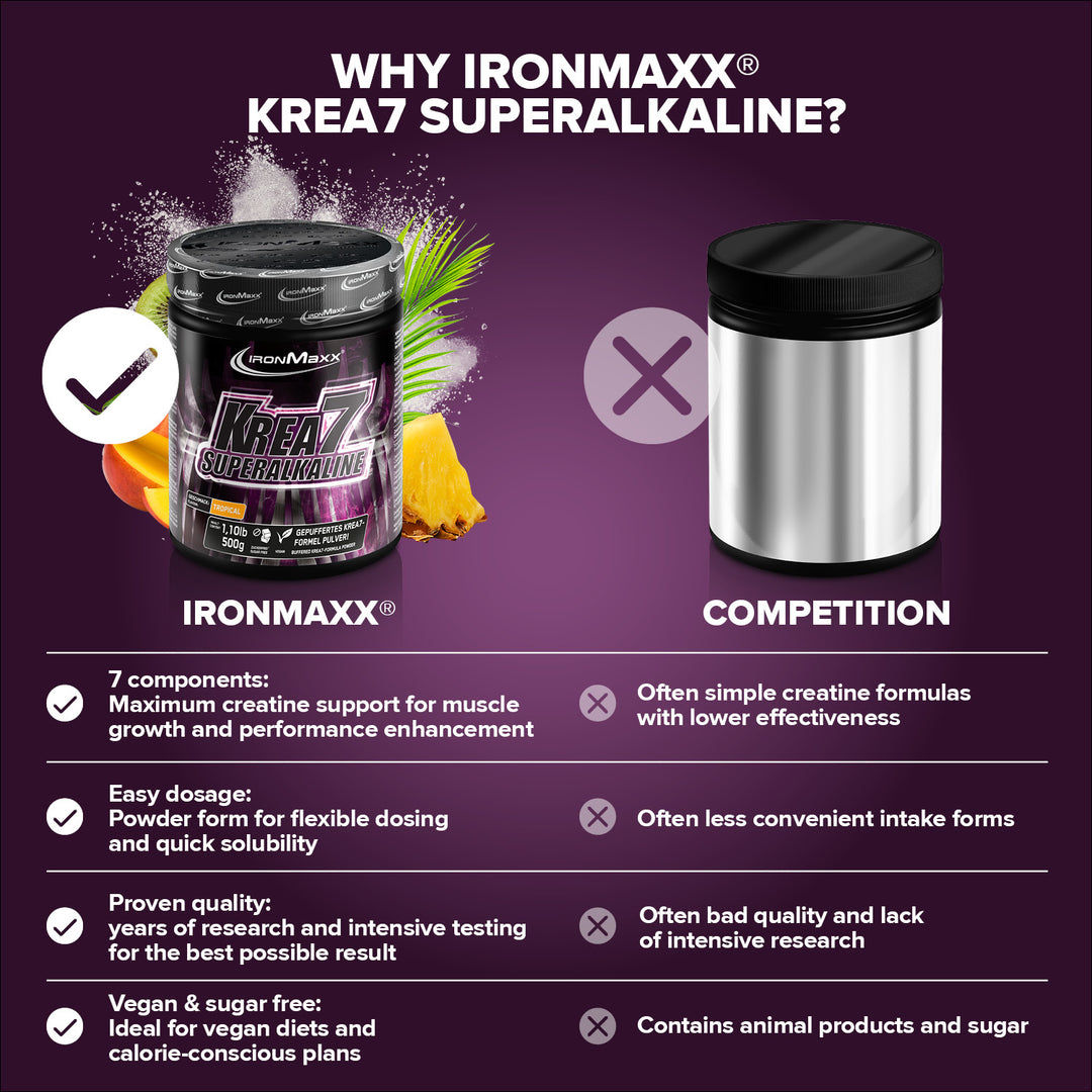 Krea7 Superalkaline Powder (500g) - Tropical