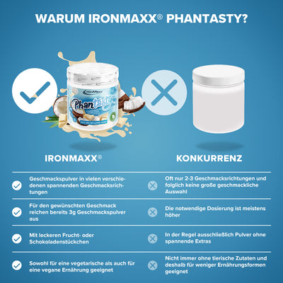 Phantasty (250g) - White Choc Coco Almond