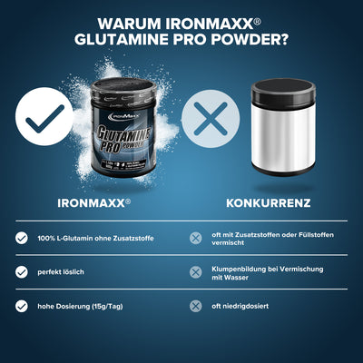 Glutamin Pro Pulver (500g)