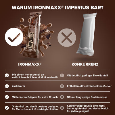 Imperius (45g) - Chocolate Brownie