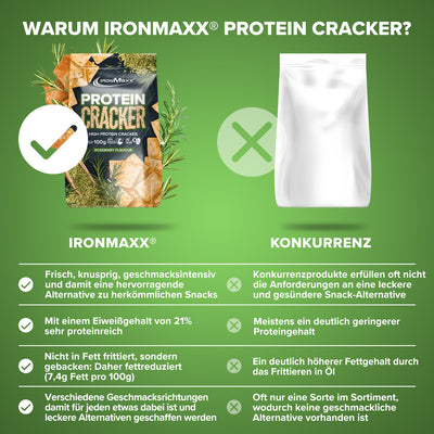 Protein Cracker (100g) - Rosemary