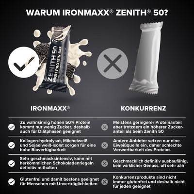 ZENITH® 50 Protein Riegel (45g) - Cookies & Cream