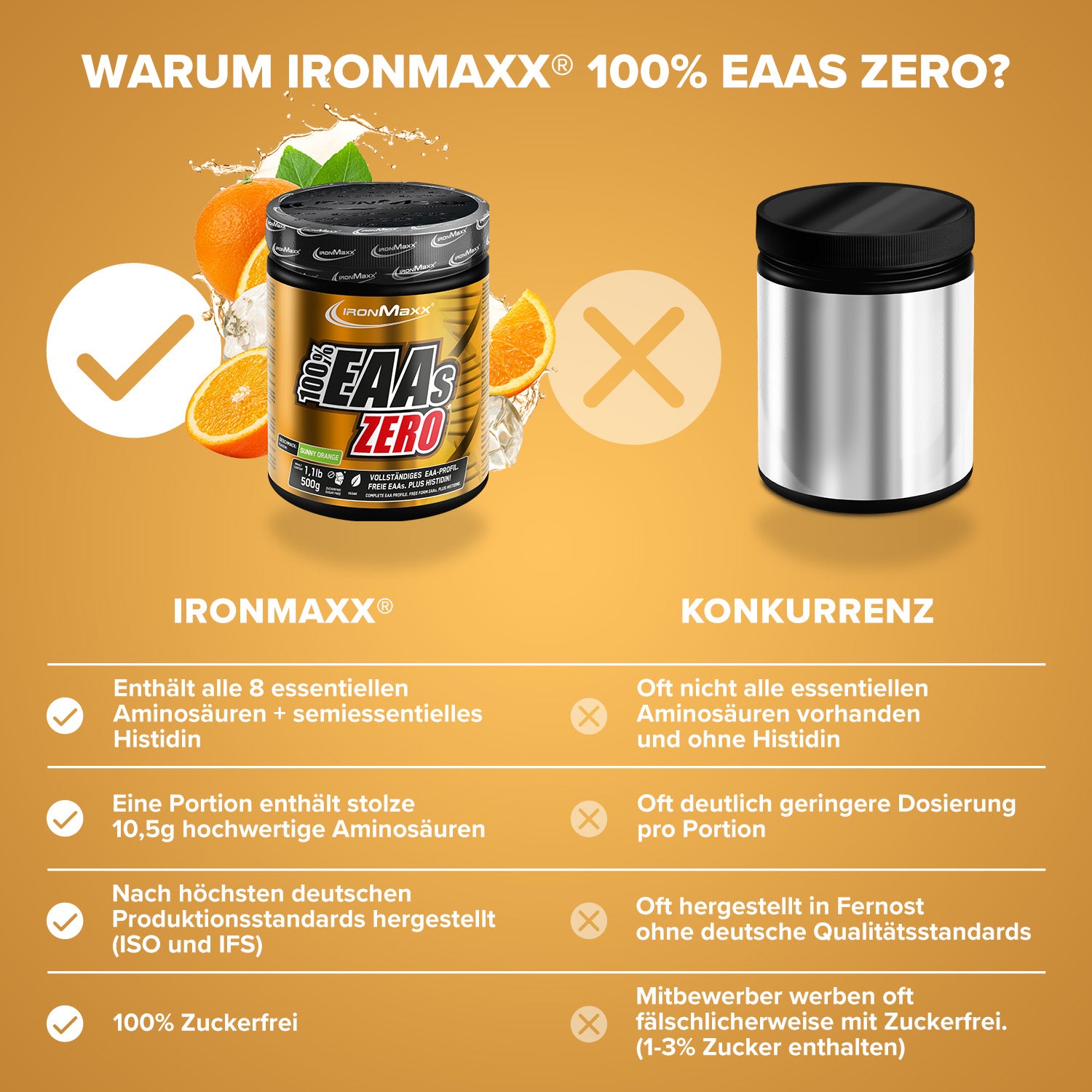 100% EAAs Zero (500g Dose) - Sunny Orange