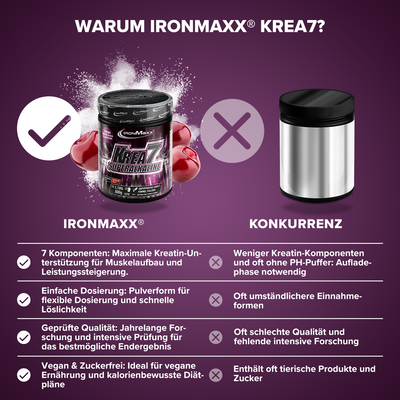 Krea7 Superalkaline Powder (500g) - Kirsche