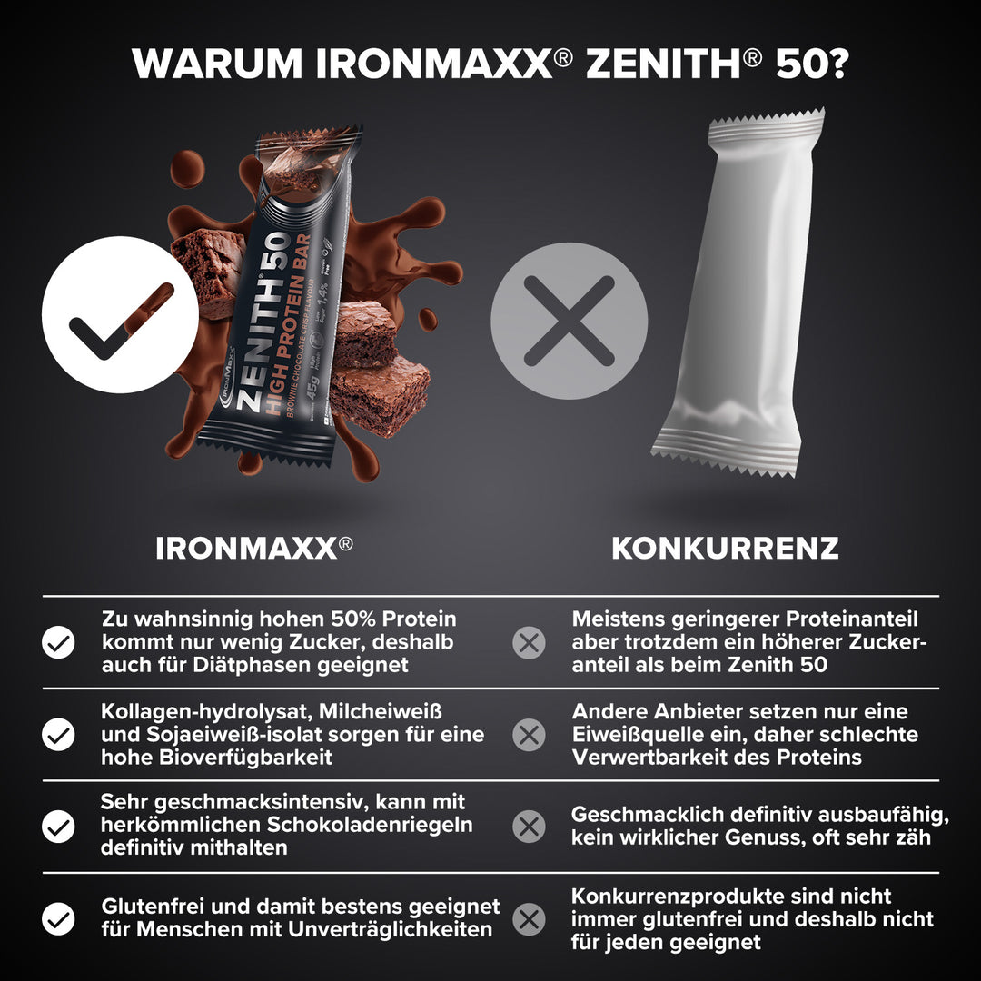 ZENITH® 50 Protein Riegel (45g) - Brownie Chocolate Crisp