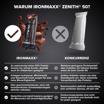 ZENITH® 50 Protein Riegel (45g) - Brownie Chocolate Crisp