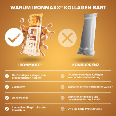 Collagen Bar (40g) - Caramel