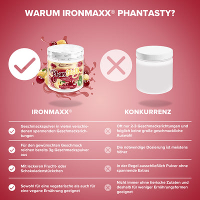 Phantasty (250g) - Cherry Banana