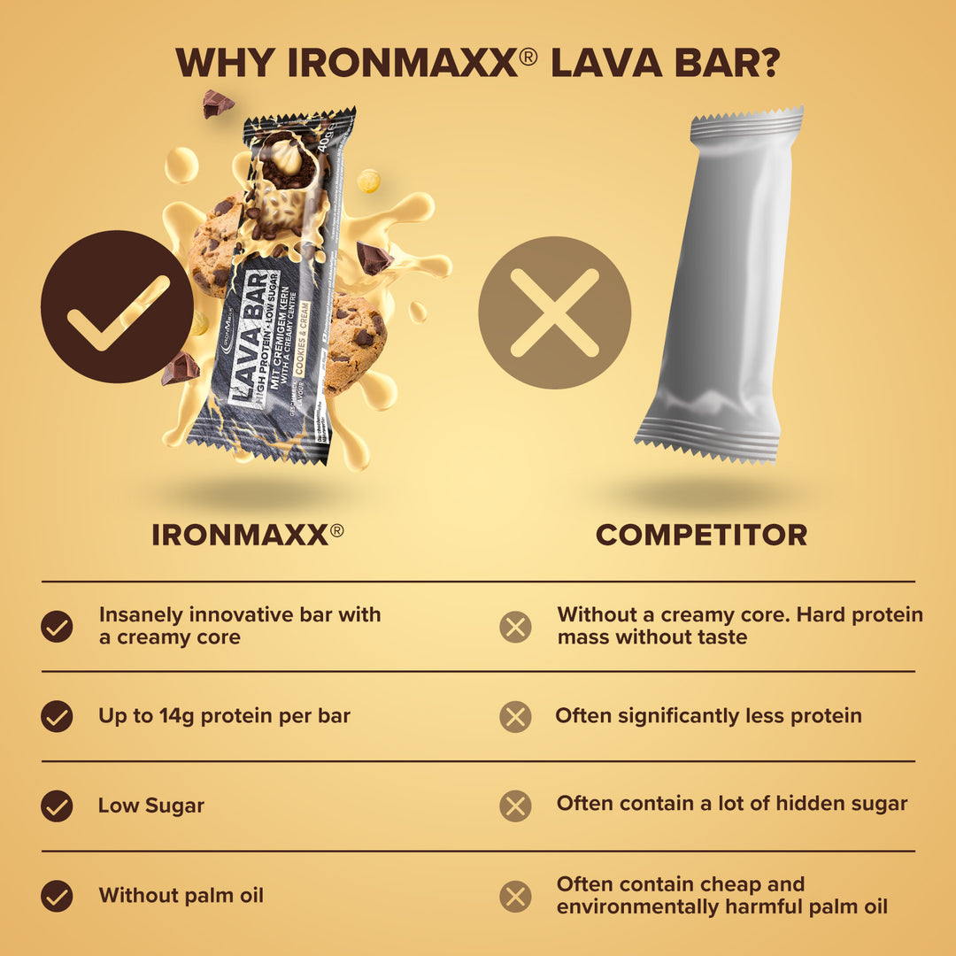 Lava Bar Protein Bar (40g) - Cookies and Cream