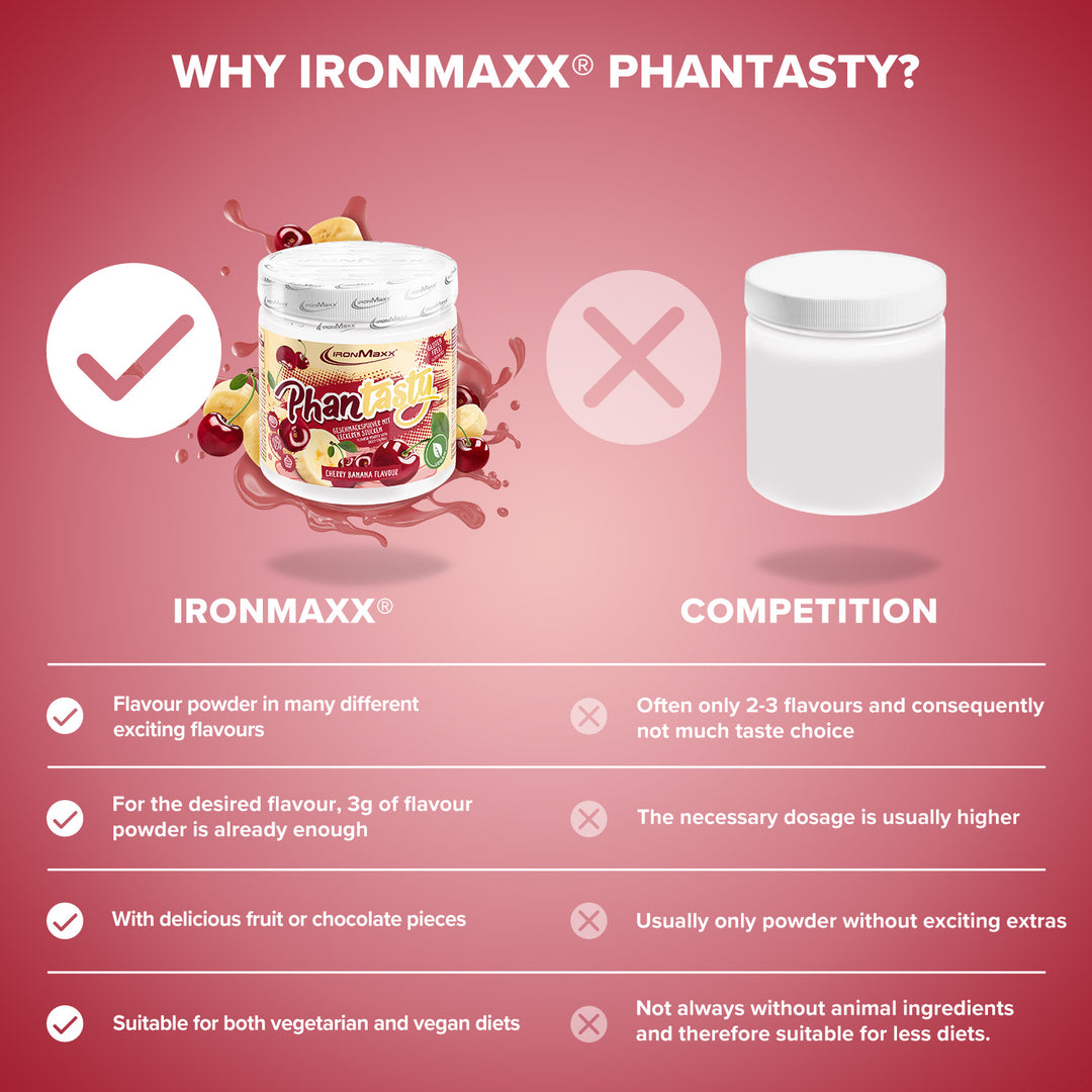 Phantasty (250g) - Cherry Banana