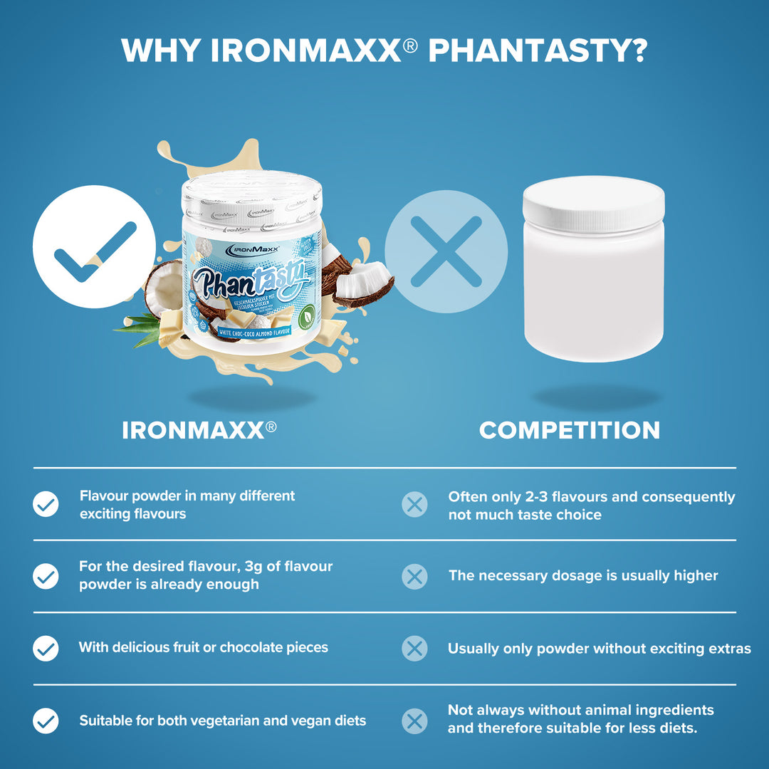 Phantasty (250g) - White Choc Coco Almond