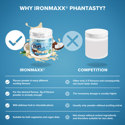 Phantasty (250g) - White Choc Coco Almond