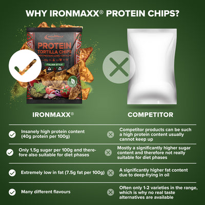 Protein Tortilla Chips 1.0 (60g) - Italian Style