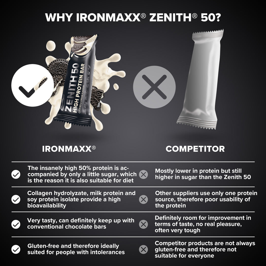 ZENITH® 50 Protein Bar (45g) - Cookies & Cream