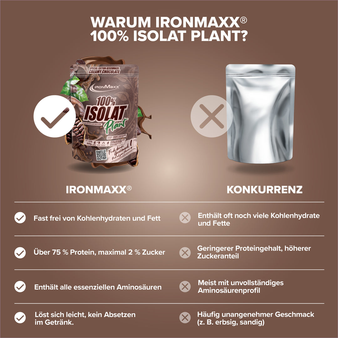 100% Isolat Plant (500g) - Creamy Chocolate