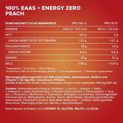 EAAs + Energy ZERO (500g) - Peach