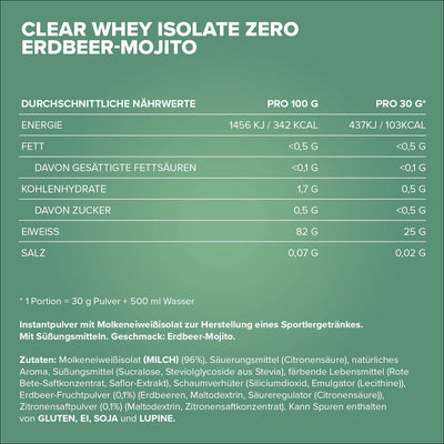 Clear Whey Isolate ZERO (400g) - Strawberry Mojito