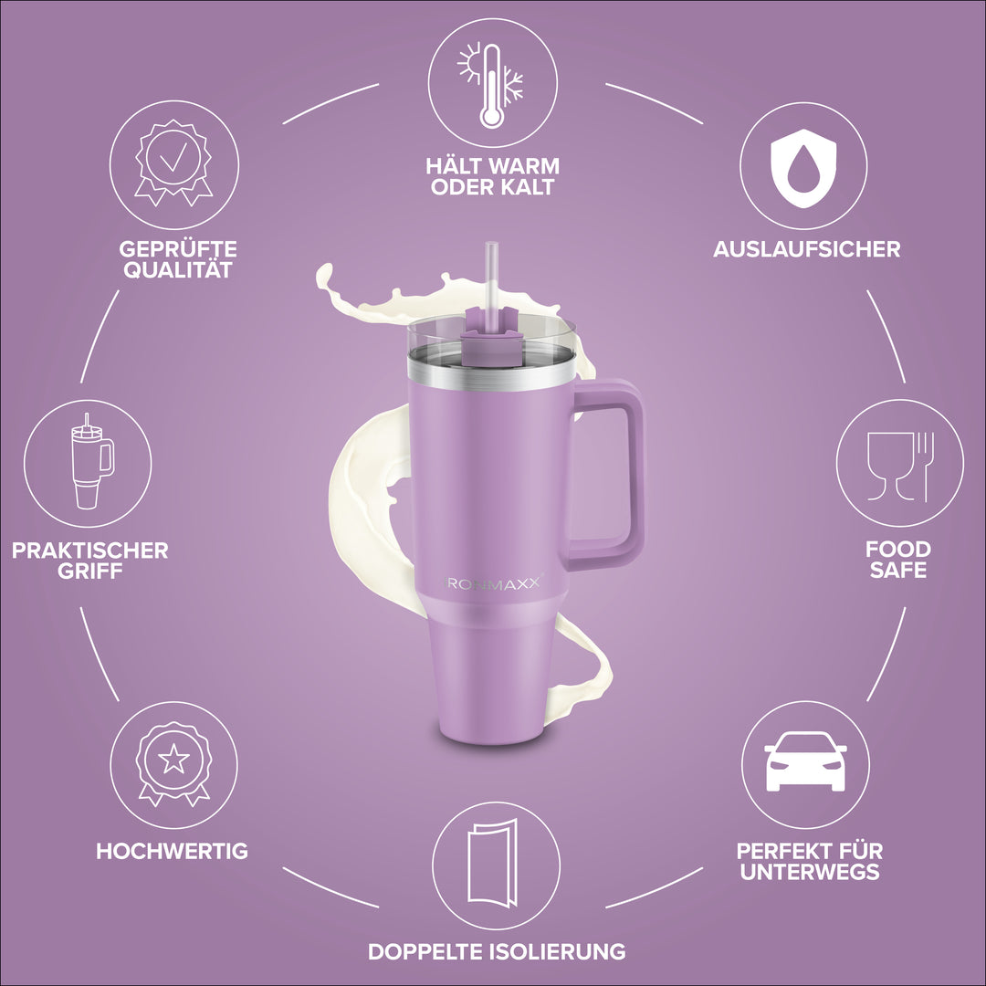 IronMaxx Cup V2.0 (1200ml) - Lilac