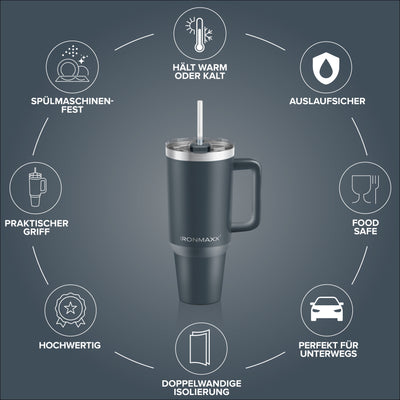 IronMaxx Cup V3.0 (1200ml) - Anthrazit