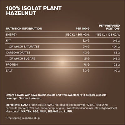 100% Isolat Plant (500g) - Hazelnut Nougat