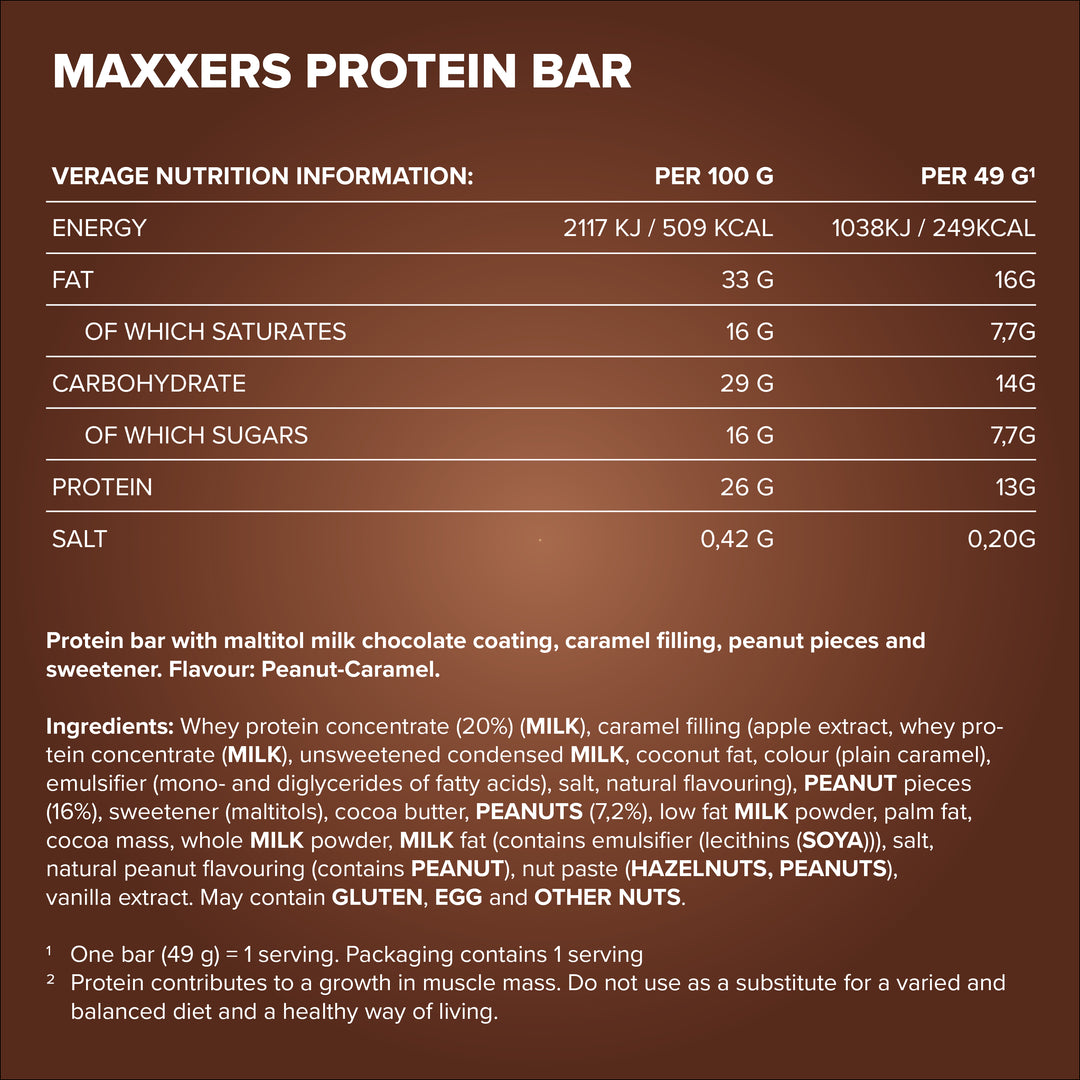 Maxxers (24x49g) - Peanut Caramel