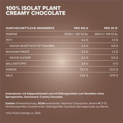 100% Isolat Plant (500g) - Creamy Chocolate
