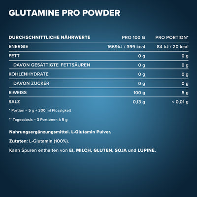 Glutamin Pro Pulver (500g)