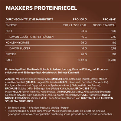Maxxers (24x49g) - Peanut Caramel