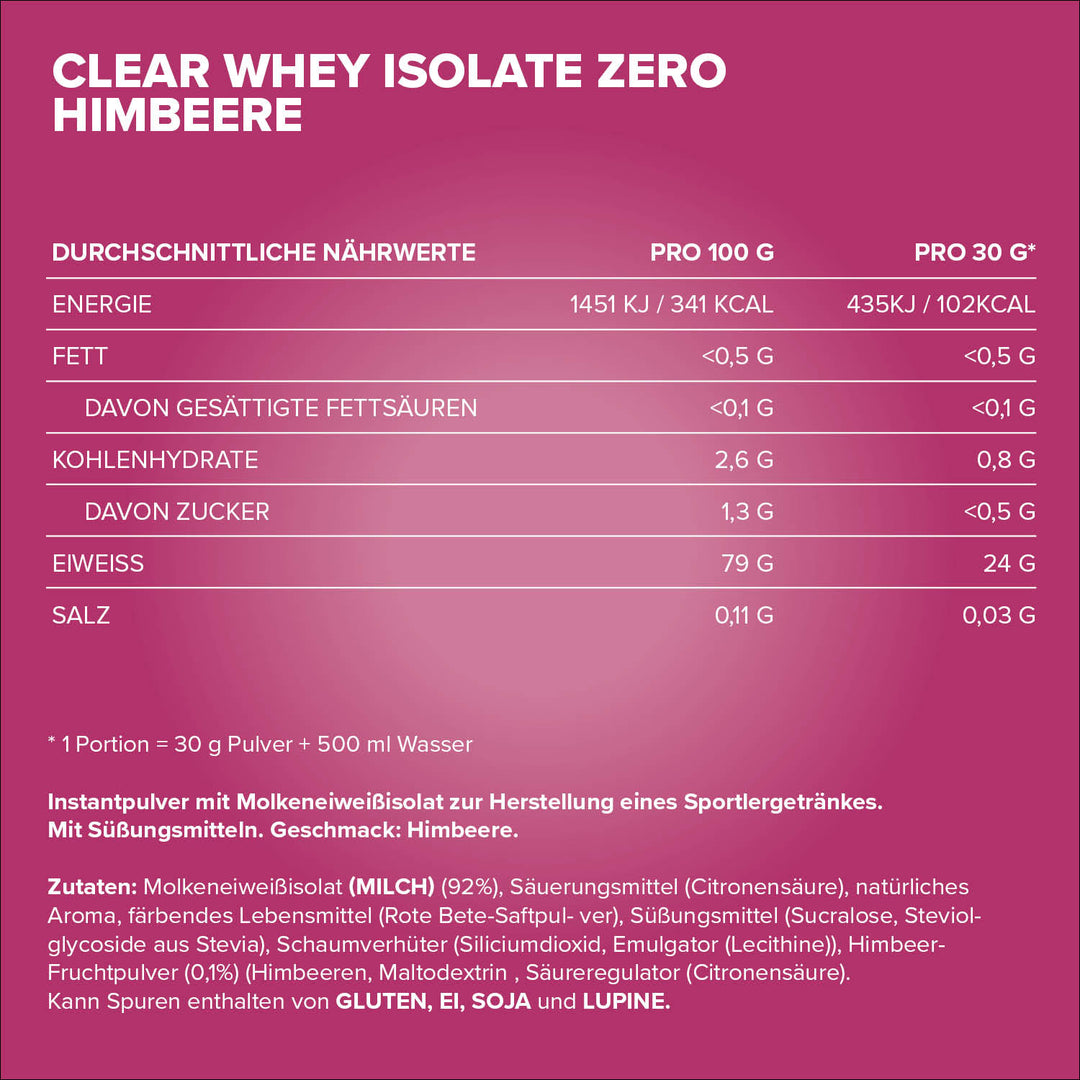 Clear Whey Isolate ZERO (400g) - Raspberry
