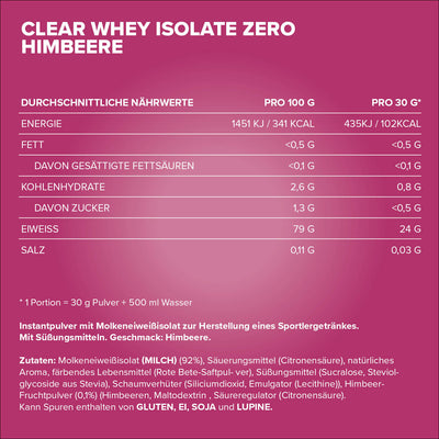 Clear Whey Isolate ZERO (400g) - Raspberry