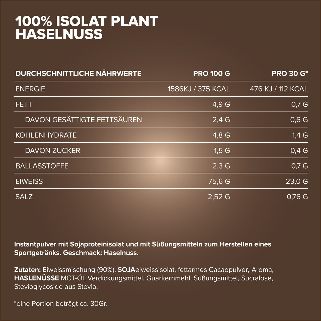100% Isolat Plant (500g) - Hazelnut Nougat
