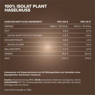 100% Isolat Plant (500g) - Hazelnut Nougat