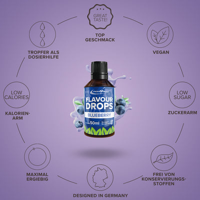 Flavour Drops (50ml) - Blaubeere