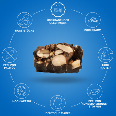 Nutty Bar (40g) - Dark Chocolate Nut